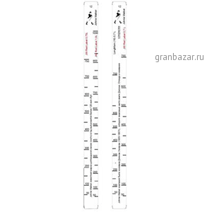 Линейка «Джони Вокер,Рэд,Блэк 0.7,1л»; пластик; L=28,B=2см; белый STEK 