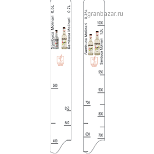 Линейка «Самбука Молинари 0.5,0.7,0.75л»; пластик; L=28,B=2см; белый STEK 