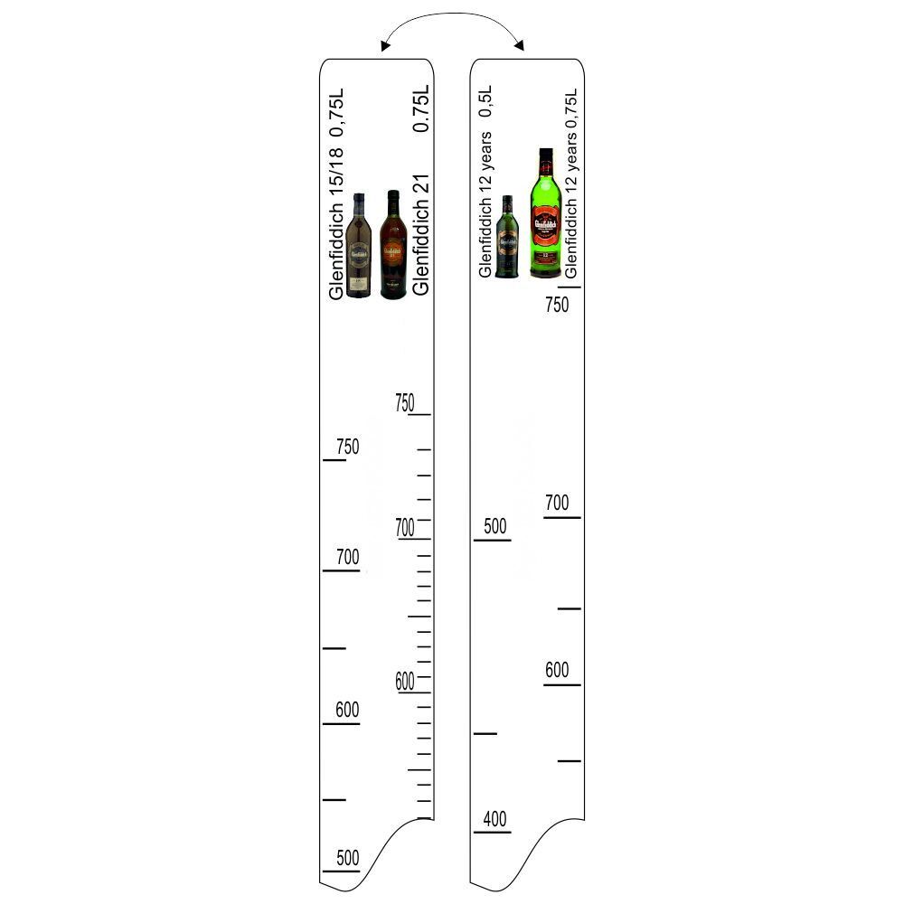 Барная линейка Glenfiddich 12,15,18,21лет (750мл) / Glenfiddich 12 лет (500мл), P.L. Proff Cuisine