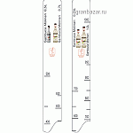 Линейка «Самбука Молинари 0.5,0.7,0.75л»; пластик; L=28,B=2см; белый STEK 