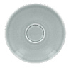 Блюдце Vintage круглое  d=150 мм., для чашки VNCLCU23BL, фарфор, цвет голубой RAK VNCLSA15BL